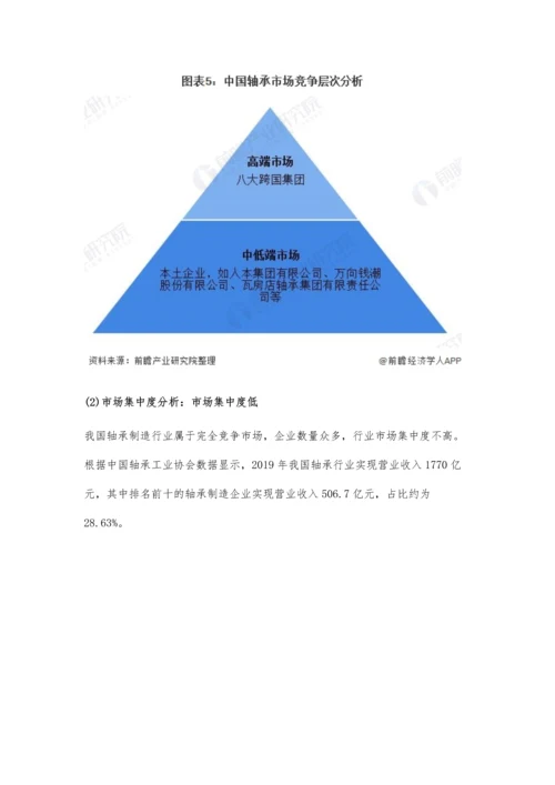 全球及中国轴承制造行业市场竞争格局分析-本土企业占据中低端市场.docx