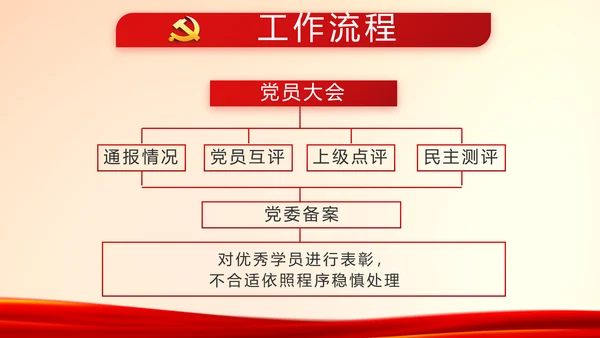 红色党建决战决胜脱贫攻坚动态PPT模板