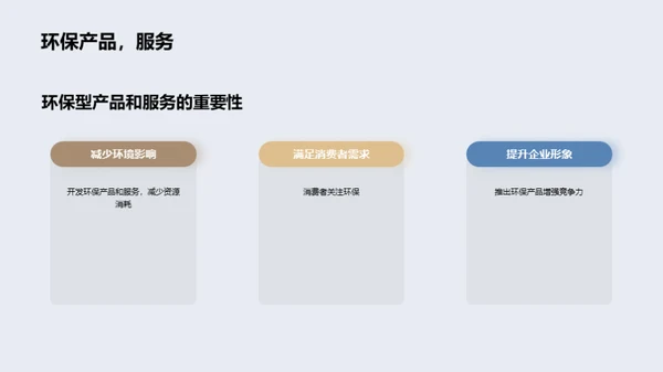 可持续发展与企业责任