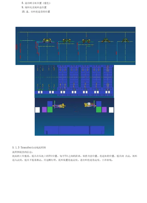 VTENGWI071自动化生产模具设计标准A1图文