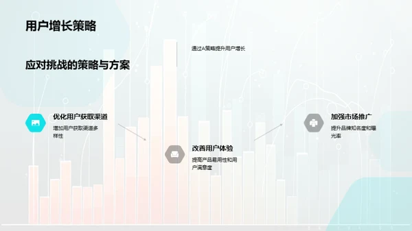 新媒体运营风向标