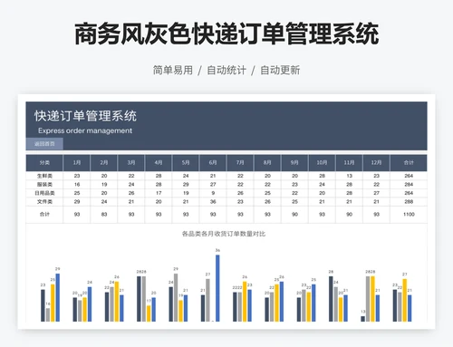 商务风灰色快递订单管理系统