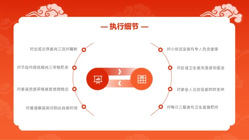 红色中国风春节企业年会活动策划PPT模版