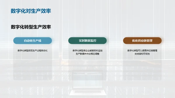 数字化转型实践报告