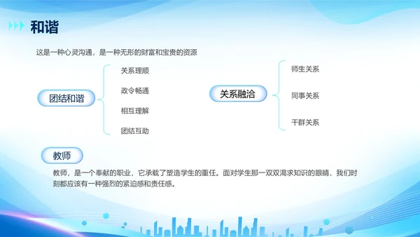 蓝色简约科技风开学工作会议PPT模板