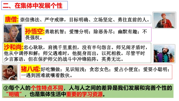 【新课标】6.2 集体生活成就我课件（25张ppt）