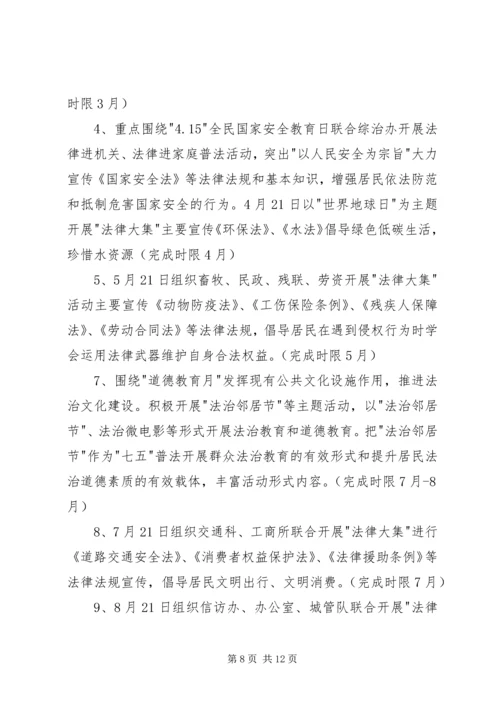 建设文明卫生场工作计划.docx