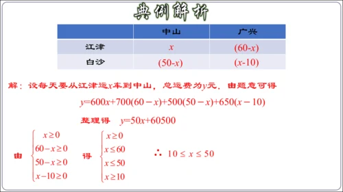 19.3 课题学习 选择方案课件（共38张PPT）