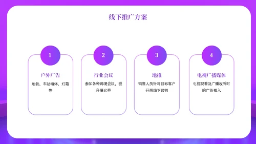 智慧电商直播购物舞台通用PPT模板