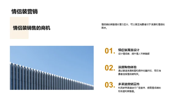情人节服装消费解析