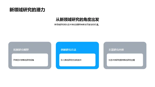 艺术学新领域开拓