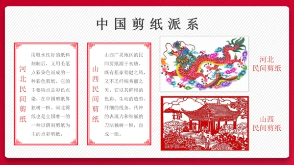 中国传统文化剪纸舞狮通用PPT模板