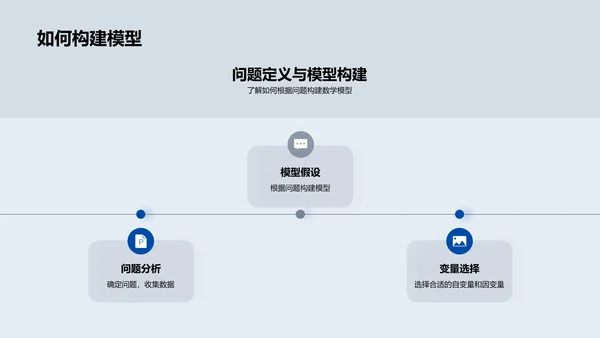 掌握数学模型