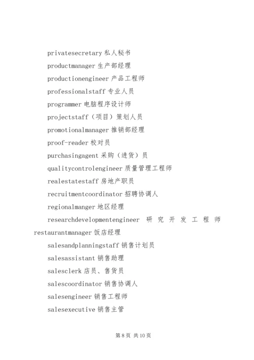 公司部门英文名 (2).docx
