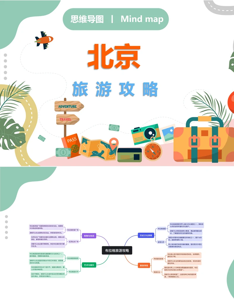 布拉格旅游攻略思维导图