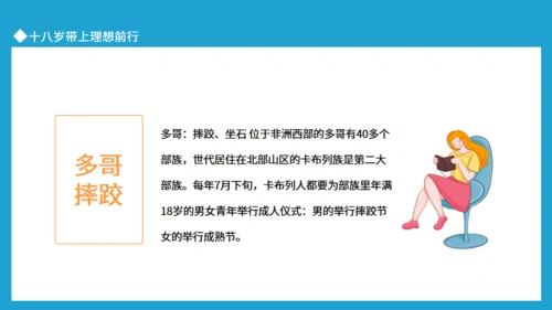 十八岁带上理想前行，相信美好未来通用PPT模板