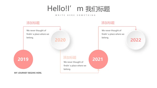 儿科实习护士总结动态PPT