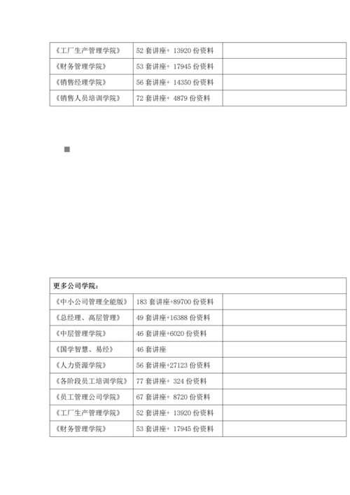 BI的选型全新体系架构与相关重点技术.docx