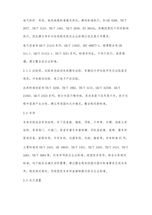 中国标准动车组标准体系研究.docx