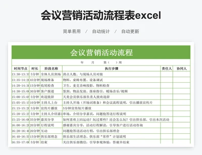会议营销活动流程表excel表格模板