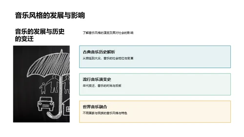 音乐：跨越时空的语言