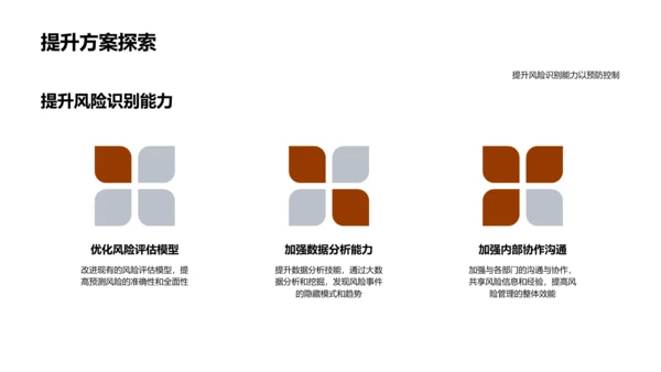 季度风险防控报告PPT模板