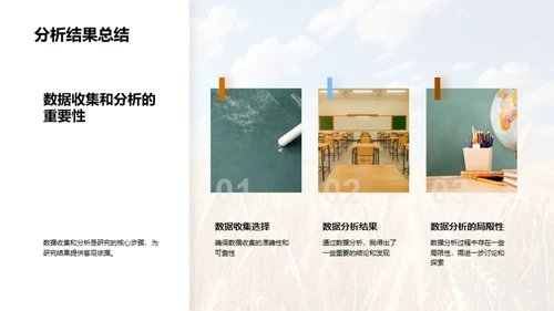 农学研究成果展示