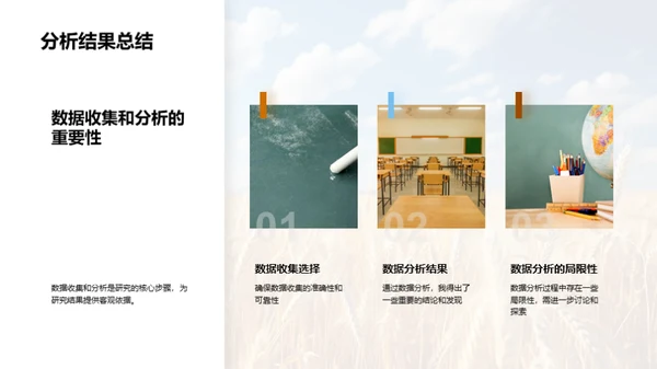 农学研究成果展示