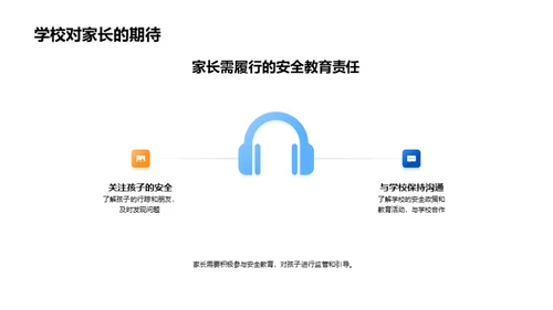 家校携手 保障安全
