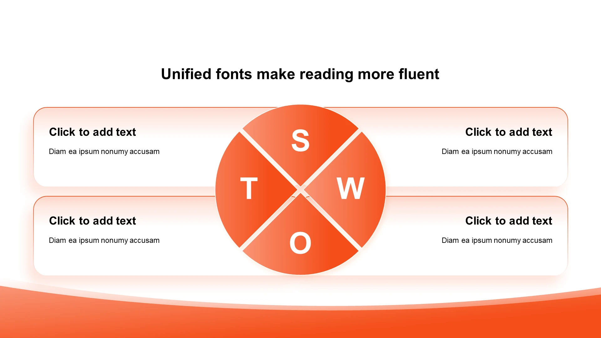 渐变PPT流程SWOT分析