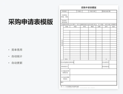 采购申请表模版