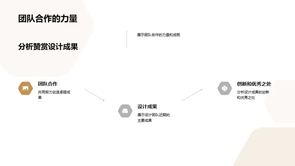 创新驱动：游戏设计之旅