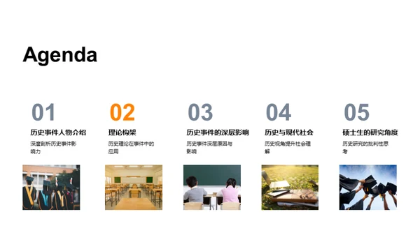历史解析与应用
