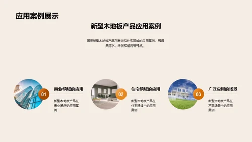 木地板市场全景探索