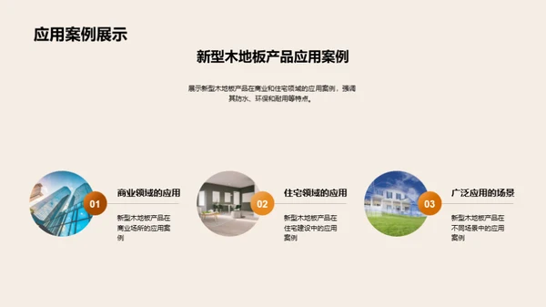 木地板市场全景探索