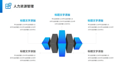 管理学MBA教学课程通用PPT课件