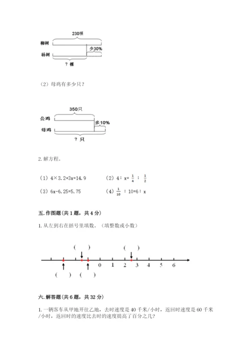 安顺地区小升初数学测试卷完美版.docx