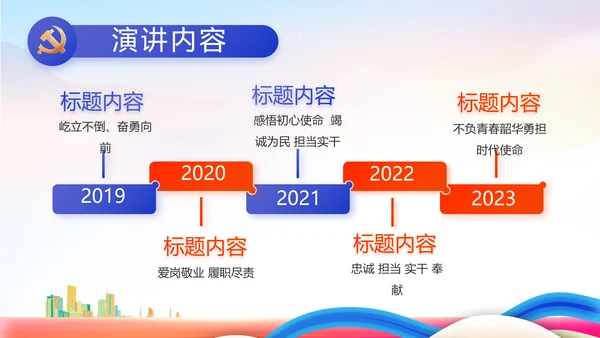 青春永向党逐梦新时代共青团PPT