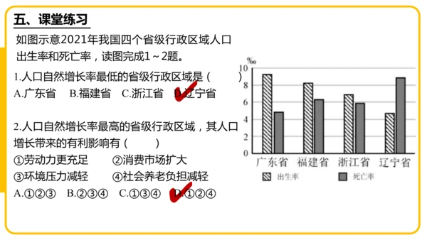 5.1居民与文化——人口与人种（课件45张）