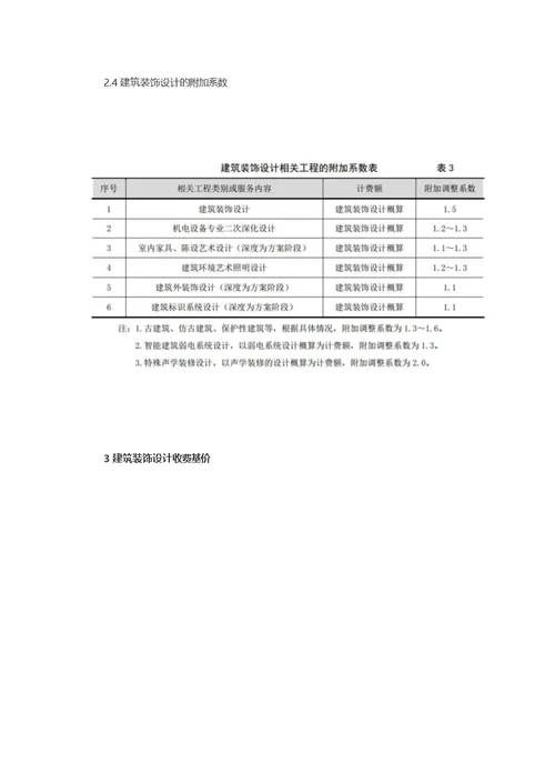 建筑装饰设计收费标准2014