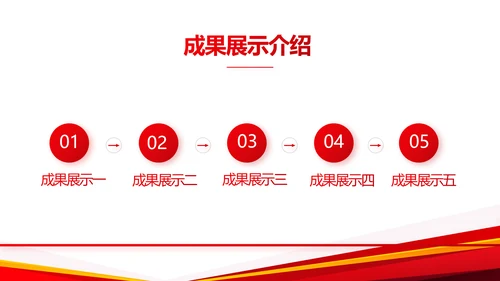 创意大气产品介绍图片展示PPT动态模板