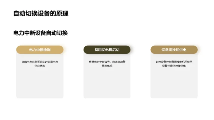 电力无忧，稳赢未来