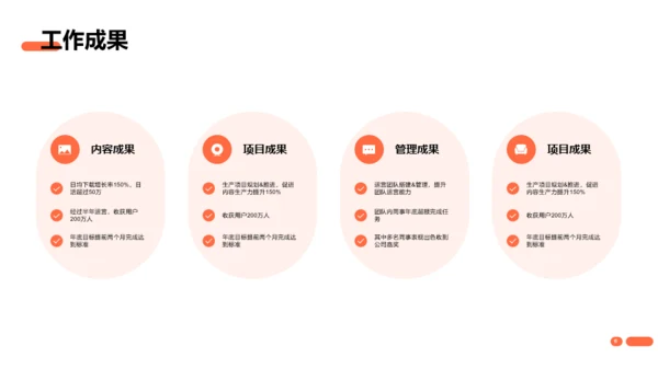 橙色简约风互联网通讯竞聘述职PPT