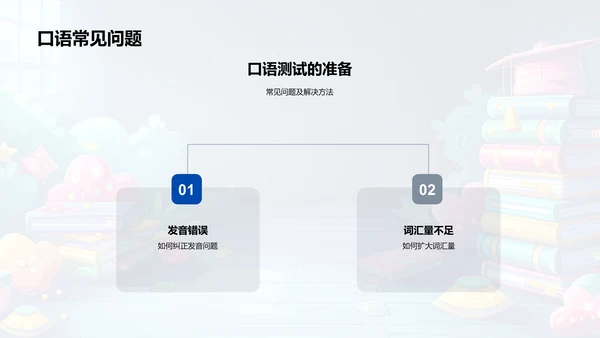 高考英语复习导则PPT模板