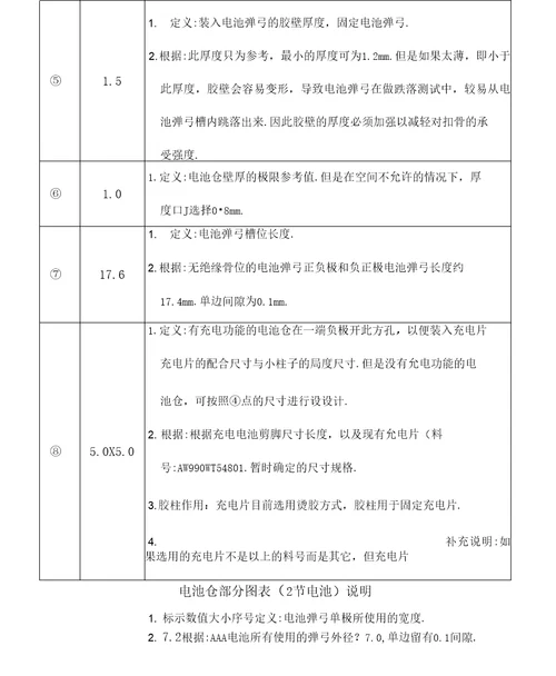 第章电池仓之类型及结构