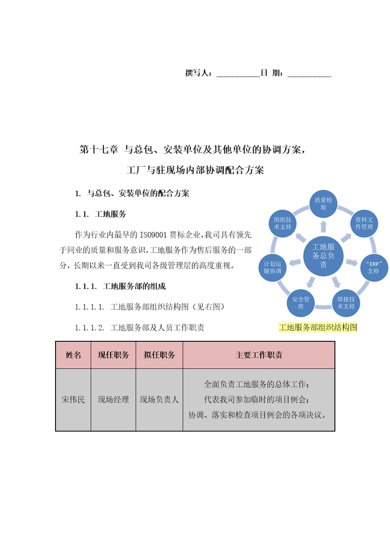 与总包、安装单位及其他单位的协调方案工厂与驻现场内部协调配合方案