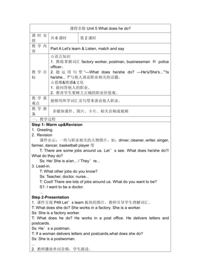 Unit 5 What does he do？ Part A   Let's learn & Lis