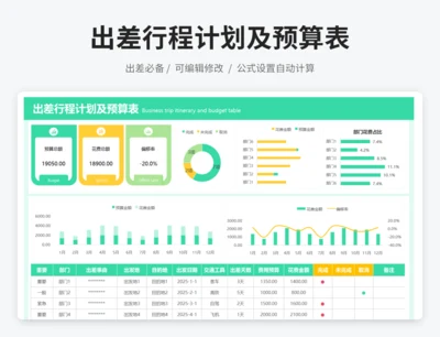 出差行程计划及预算表