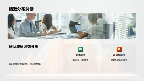 团队力量，共创辉煌