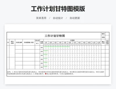 工作计划甘特图模版